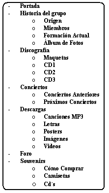 esquema de la estructura de la web de ejemplo