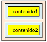 Ejemplo de tabla con dos filas y una celda por fila.